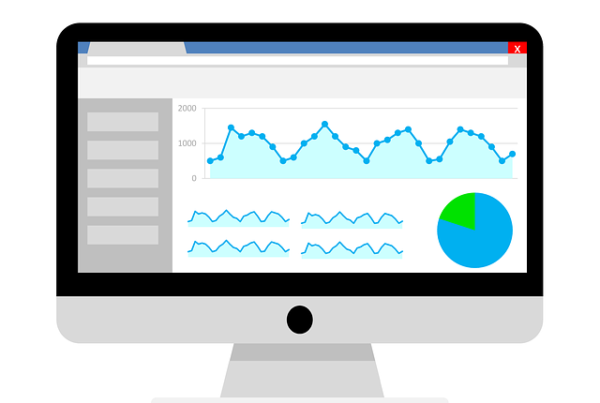 Google analytics- HUBDIGITAL